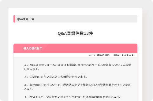 設置済みのQ＆Aをそのまま流用できる